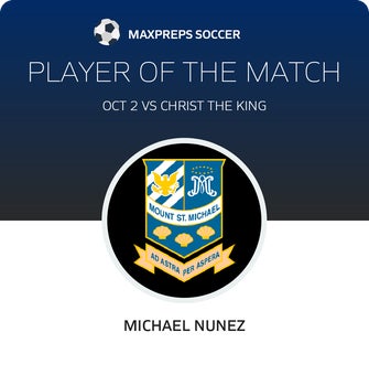 Player of the Match