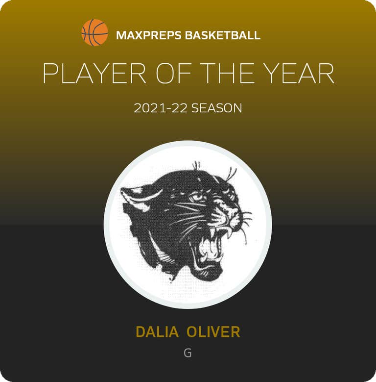Player of the Year
