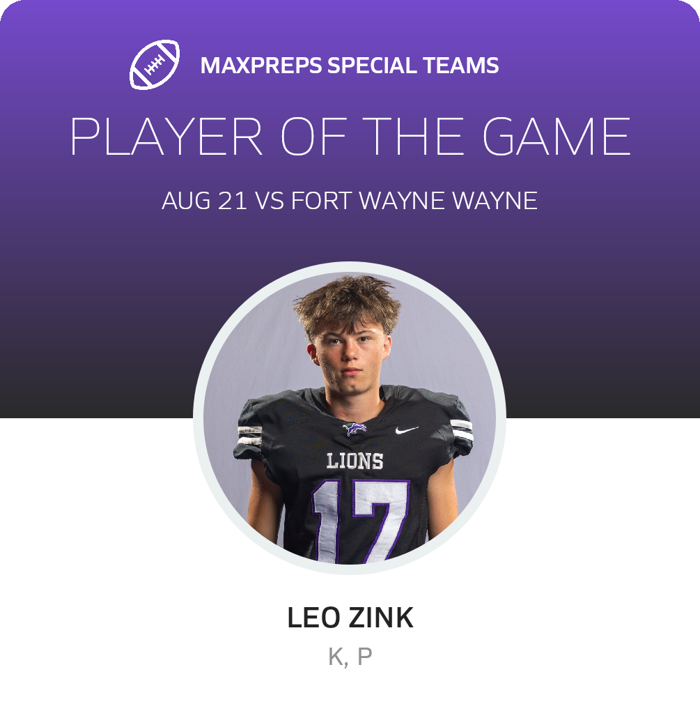 Players of the Game
