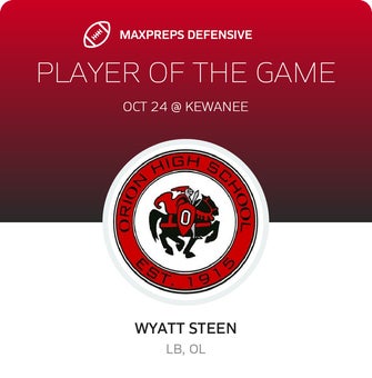 Players of the Game