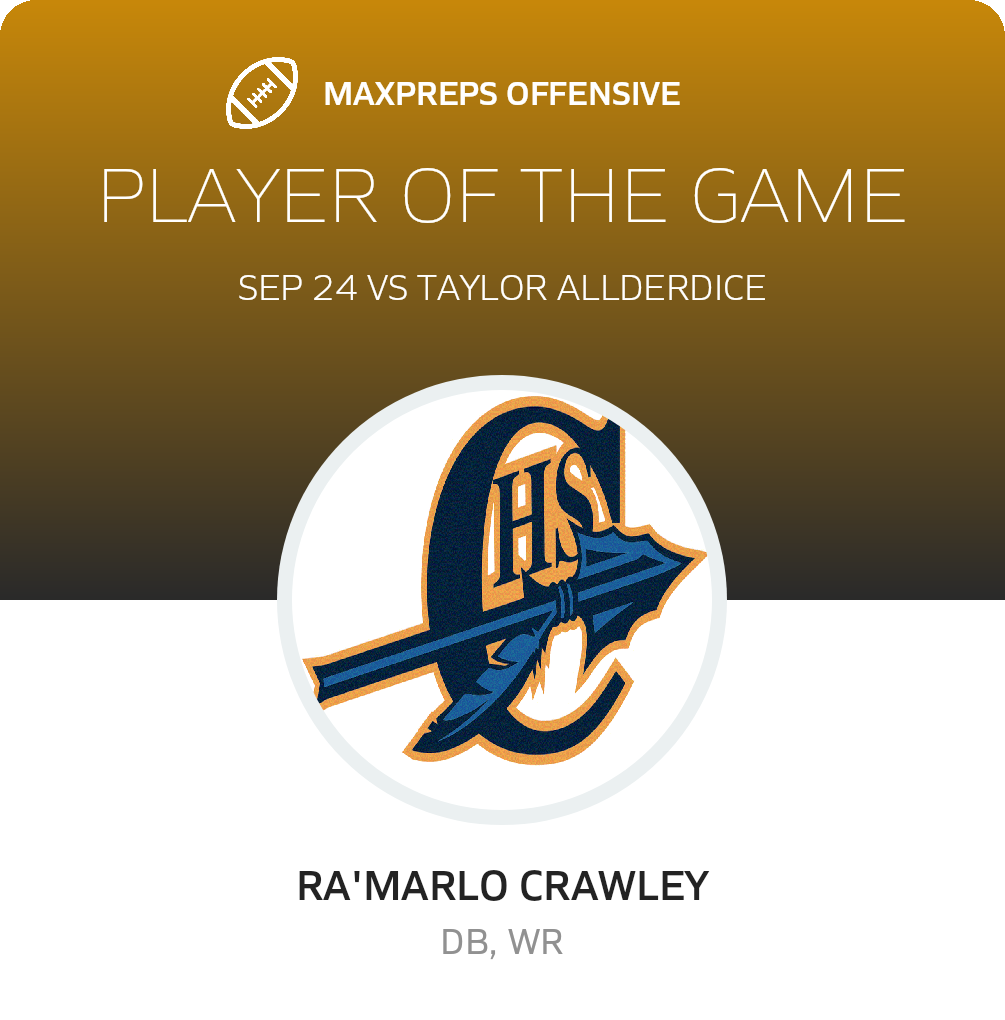 Players of the Game