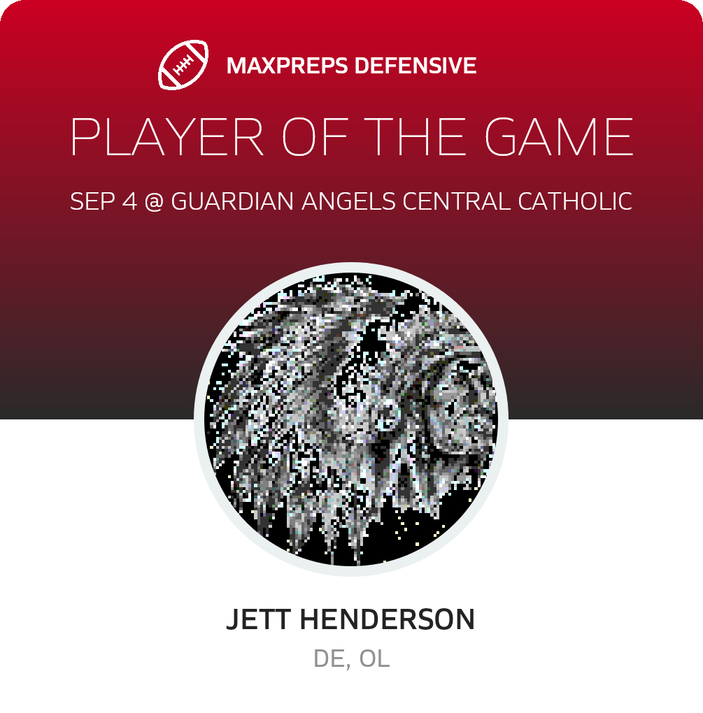 Players of the Game