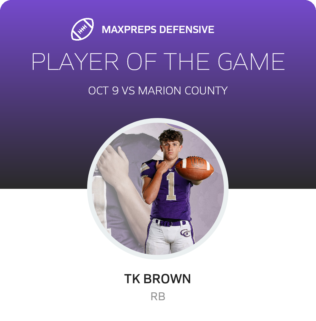 Players of the Game