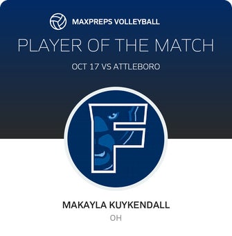 Player of the Match