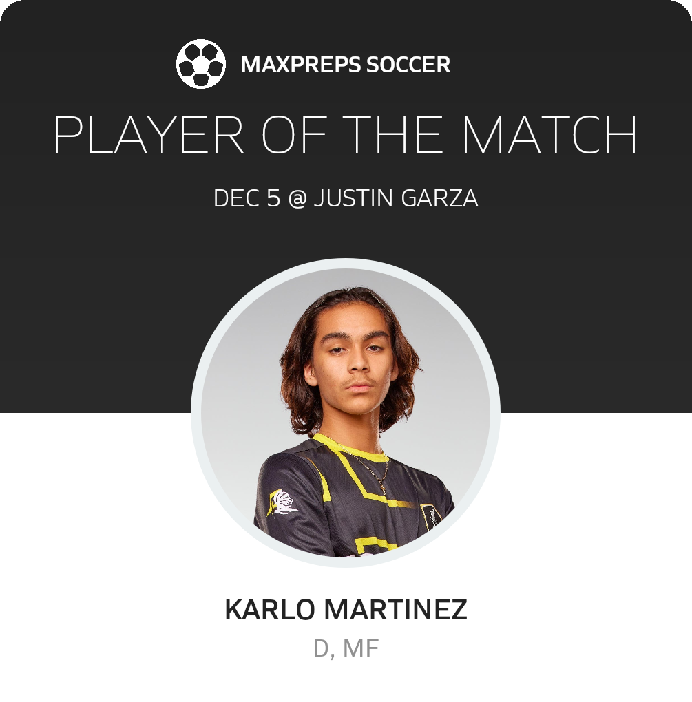 Player of the Match