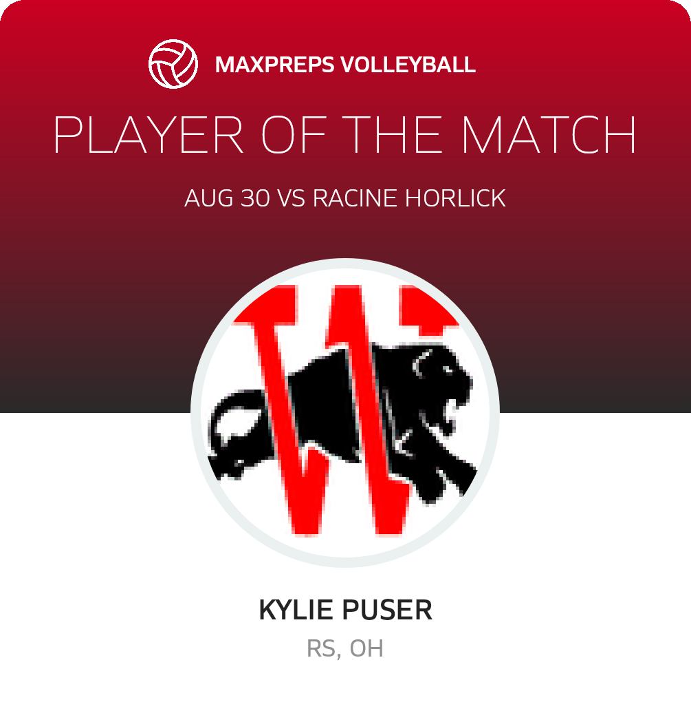 Player of the Match