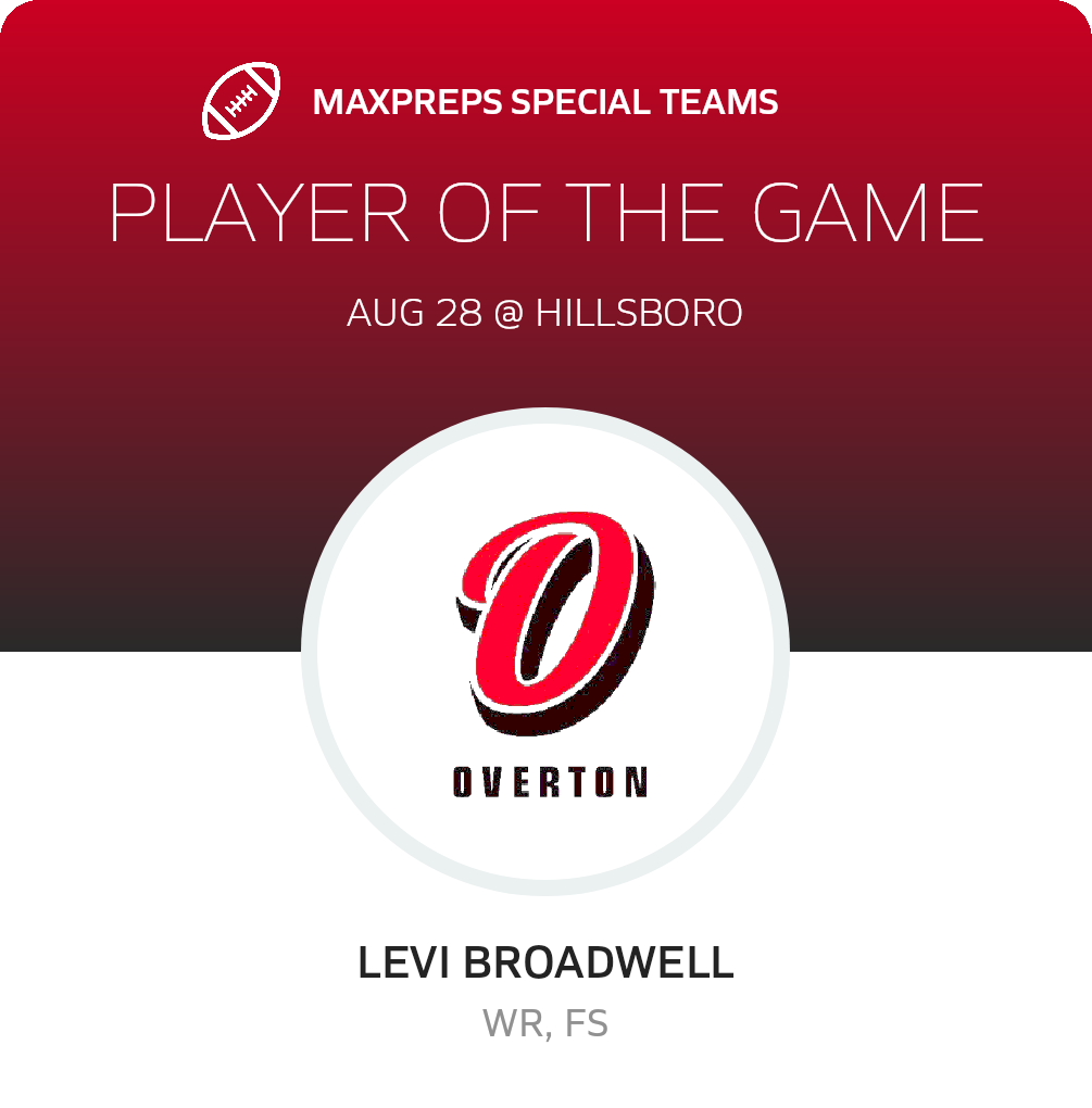 Players of the Game