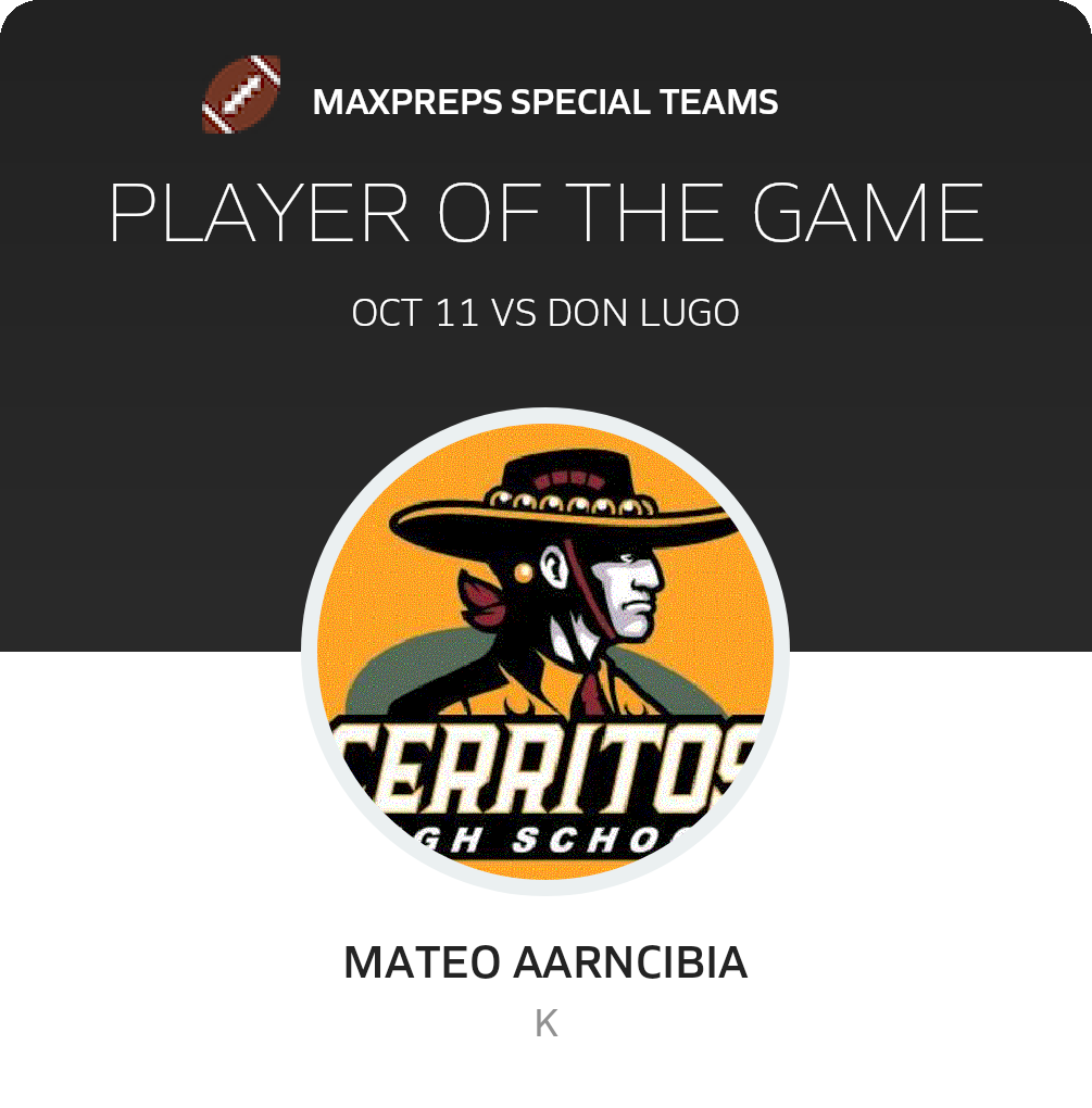 Player of the Game