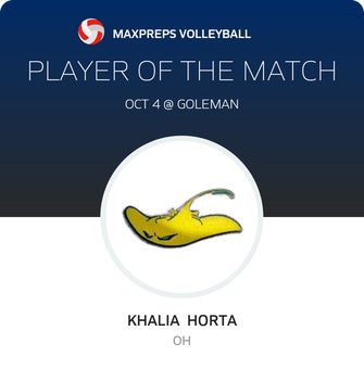 Player of the Match