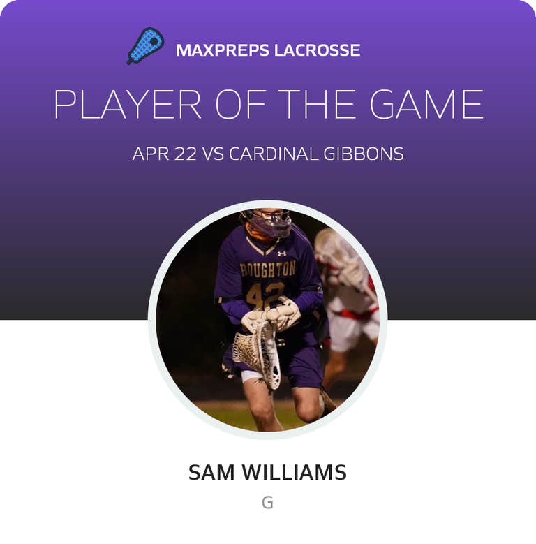 Player of the Game