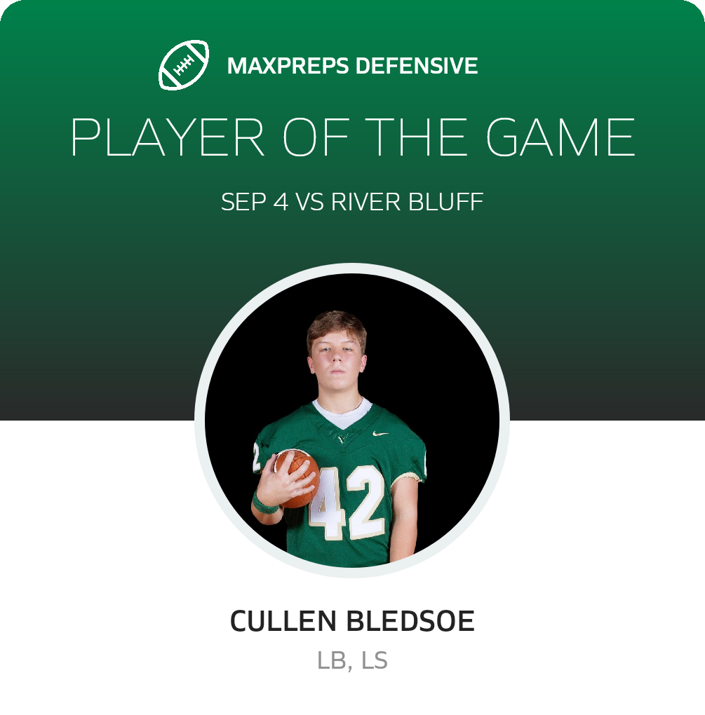 Players of the Game