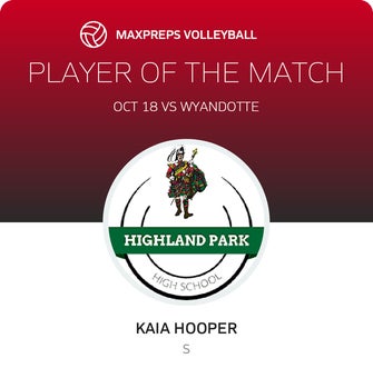 Player of the Match