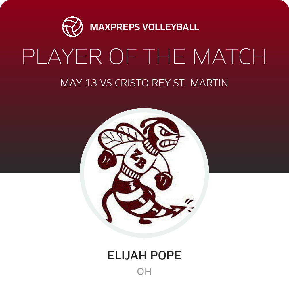 Player of the Match