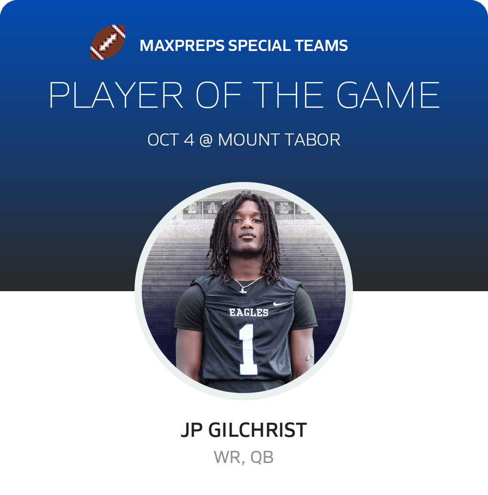 Player of the Game