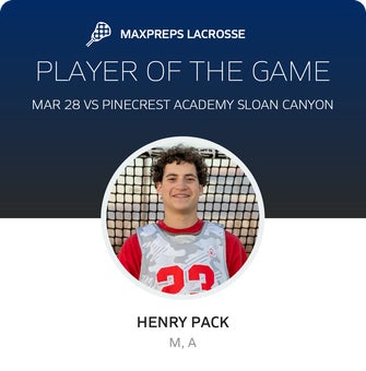 Player of the Game