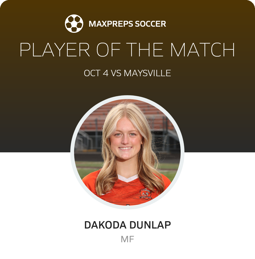 Player of the Match