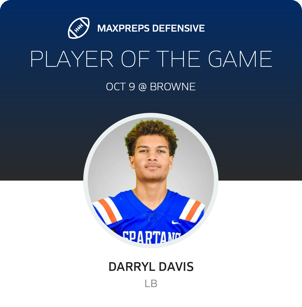 Players of the Game