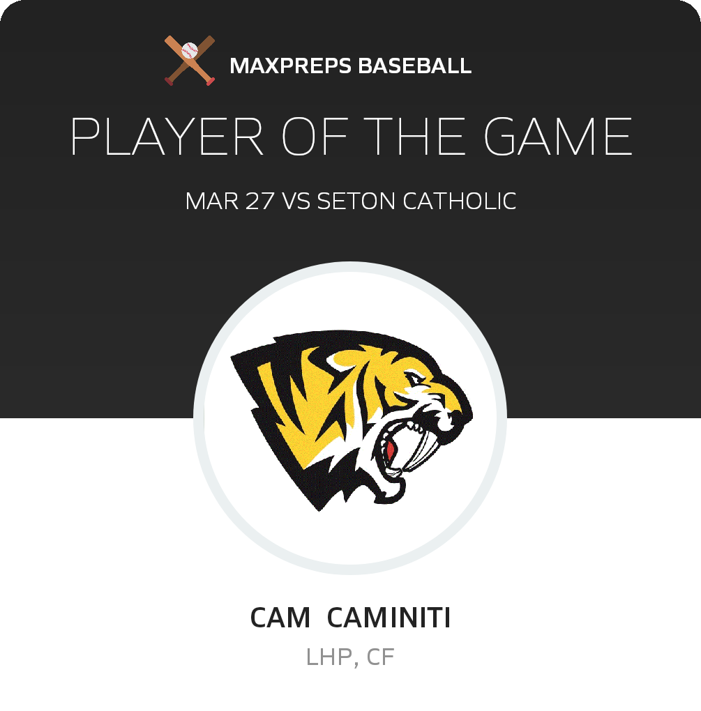#11 Cam Caminiti Player of the Game badge