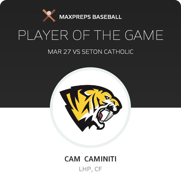 #11 Cam Caminiti Player of the Game badge