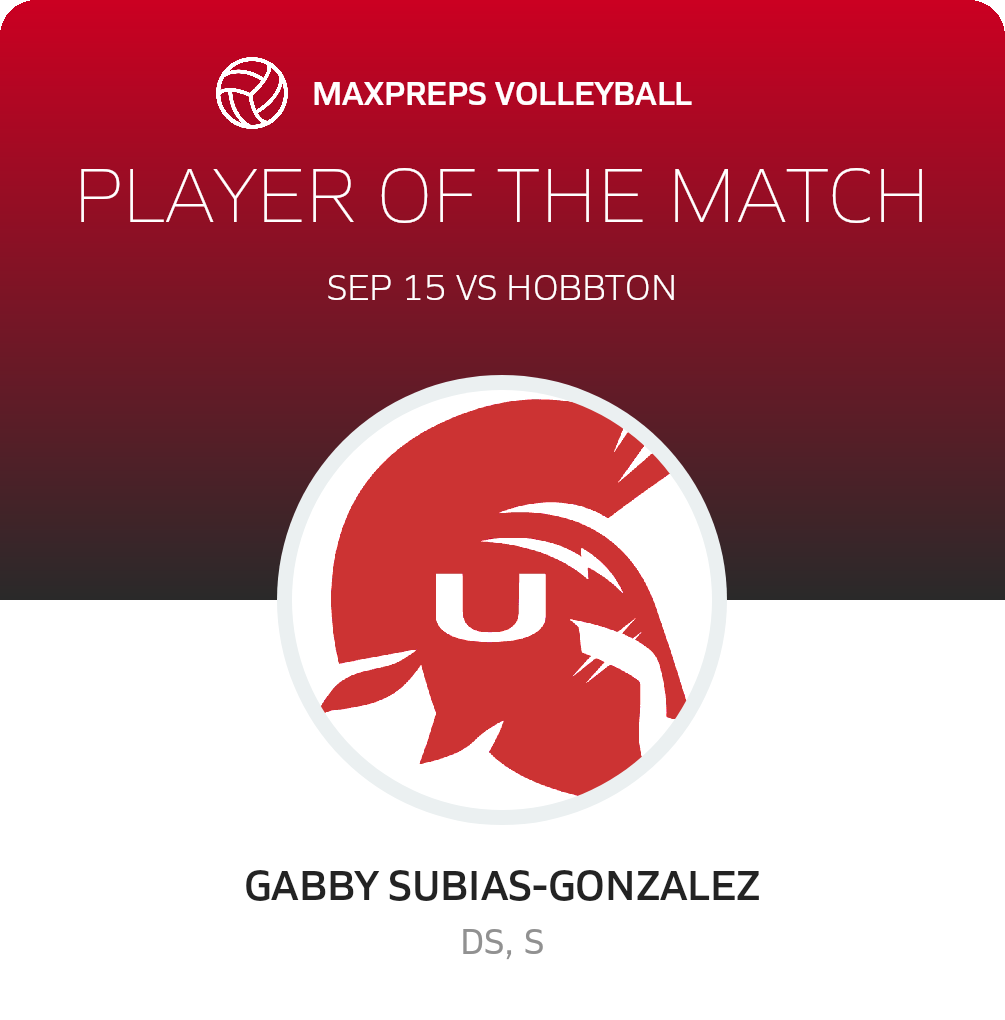 Player of the Match