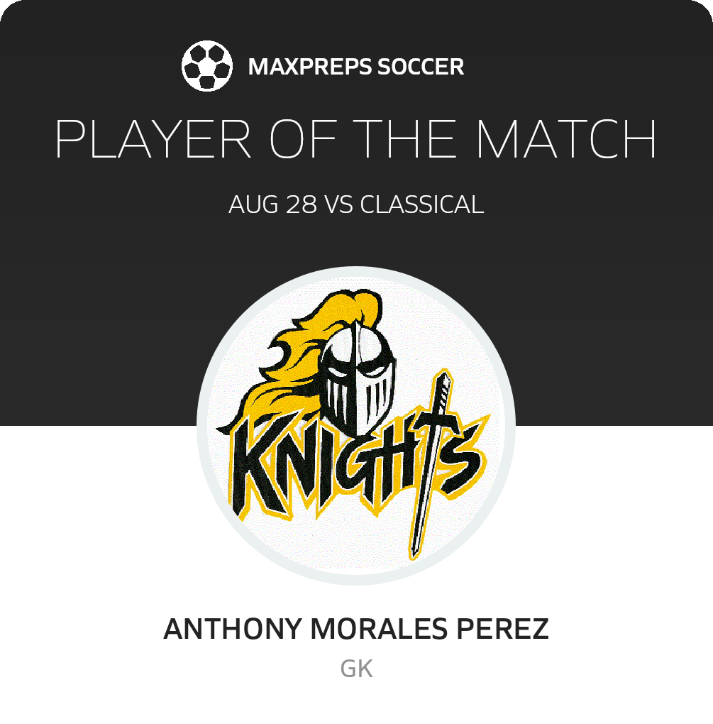 Player of the Match