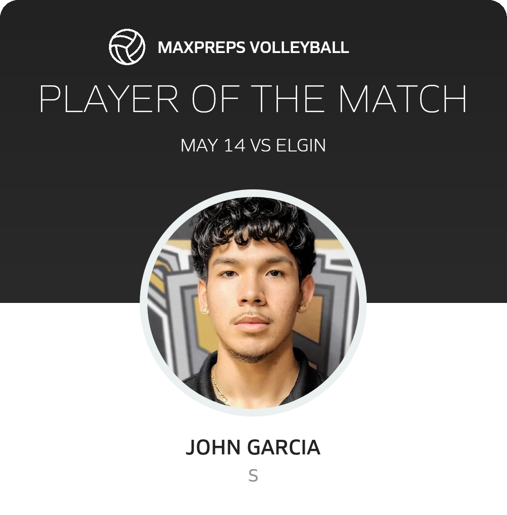 Player of the Match