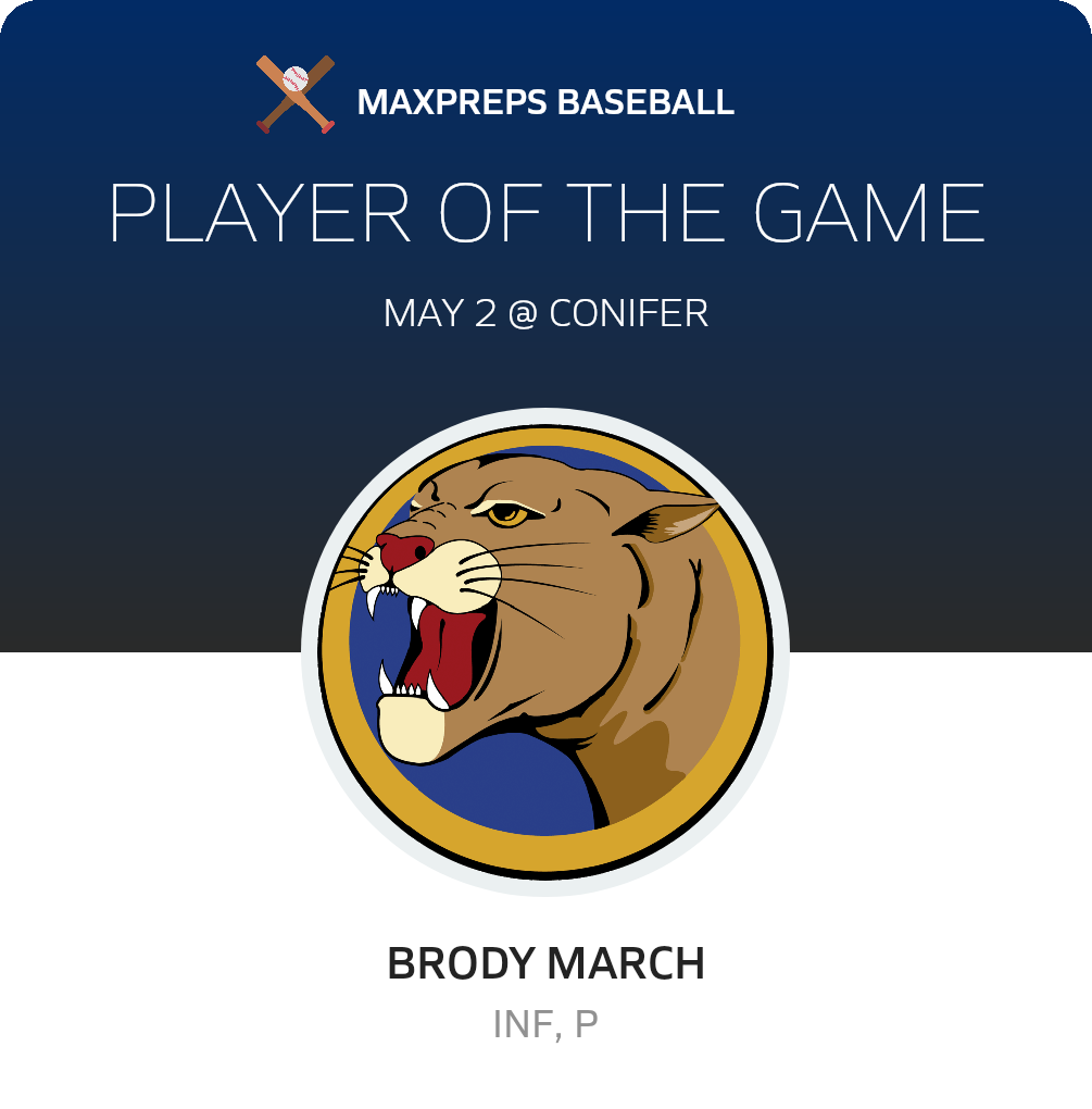 #3 Brody March Player of the Game badge