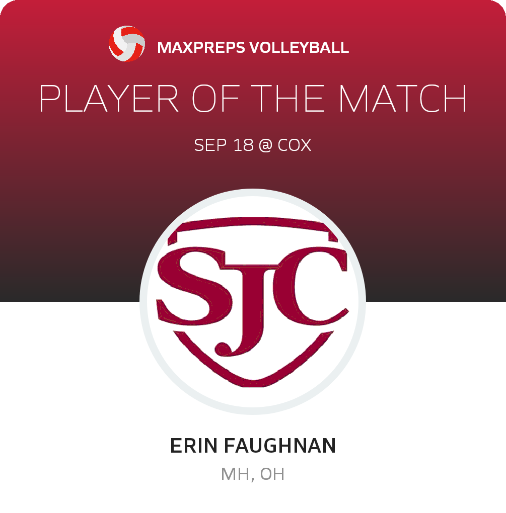 #6 Erin Faughnan Player of the Game badge