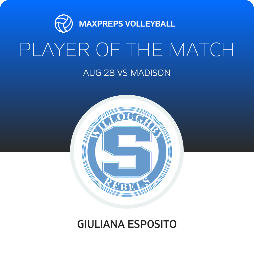 Player of the Match