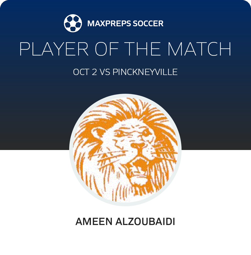 Player of the Match