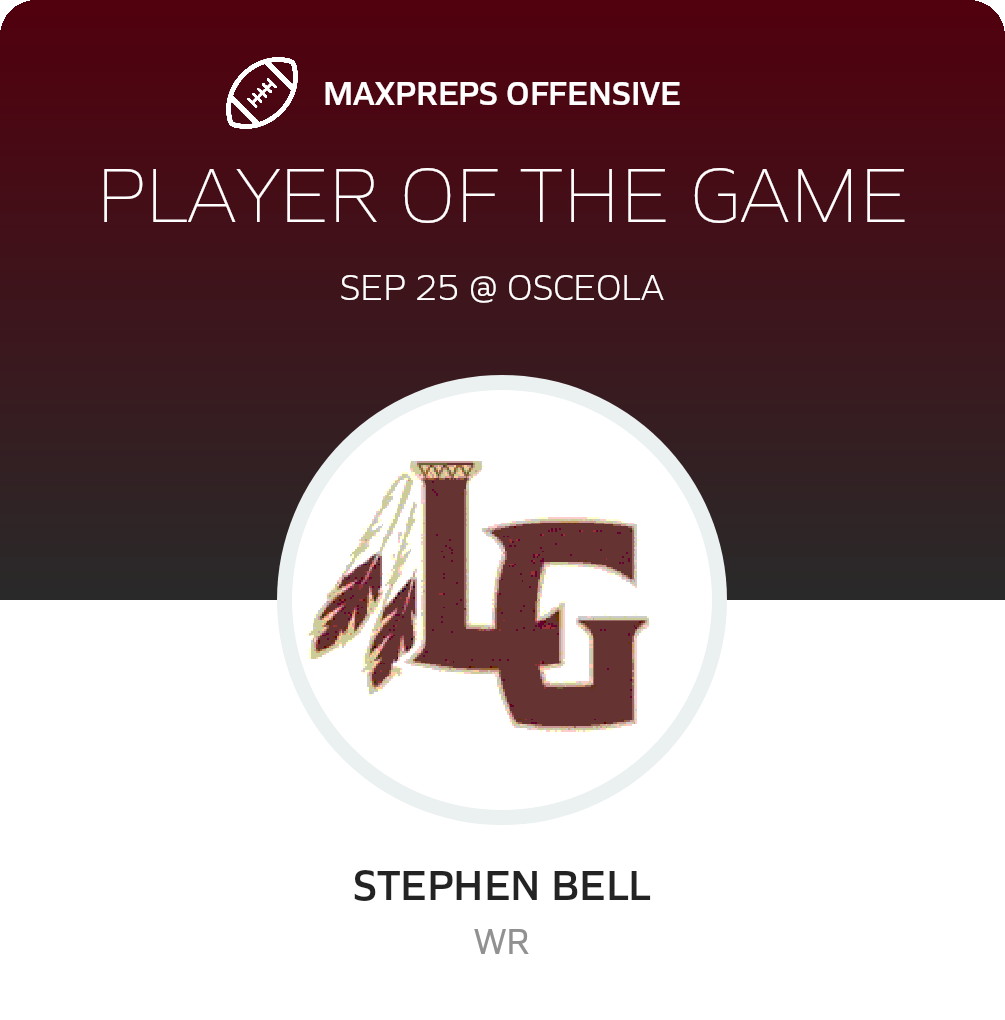 Players of the Game