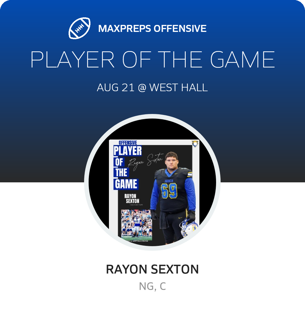 Players of the Game