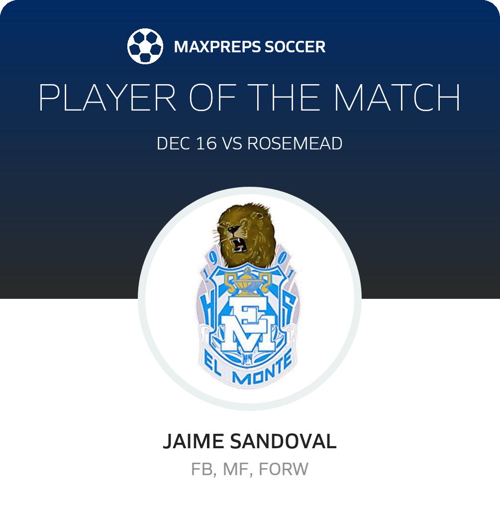 Player of the Match