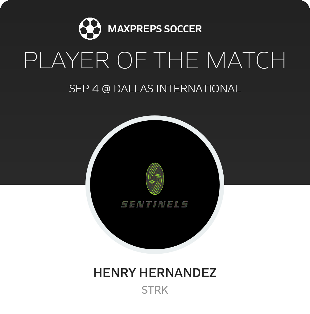 Player of the Game