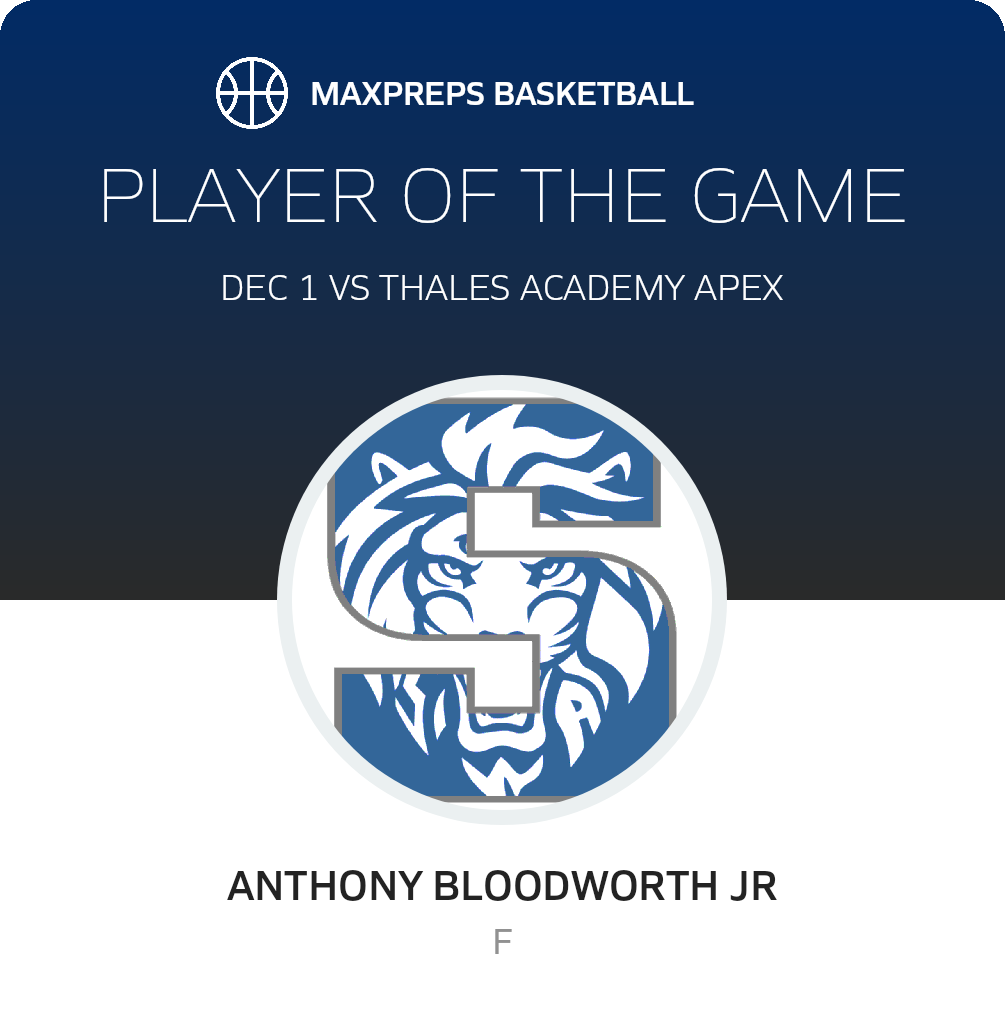 Player of the Game