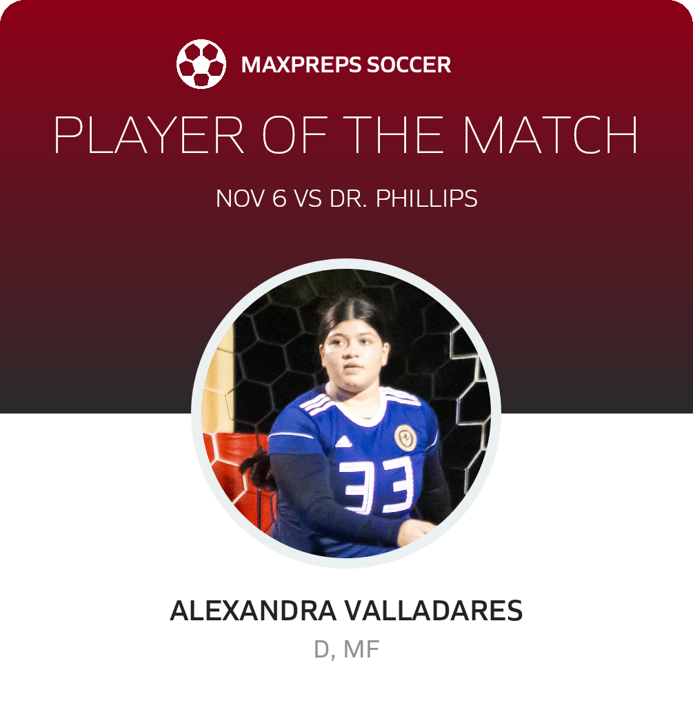 Player of the Match