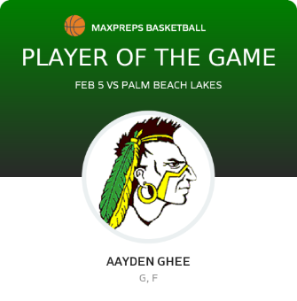 Player of the Game
