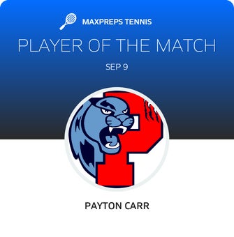 Player of the Match