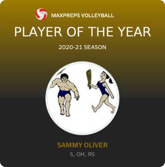 Player of the Year