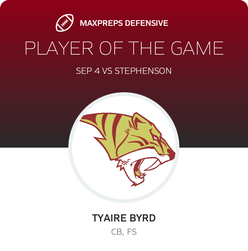 Players of the Game