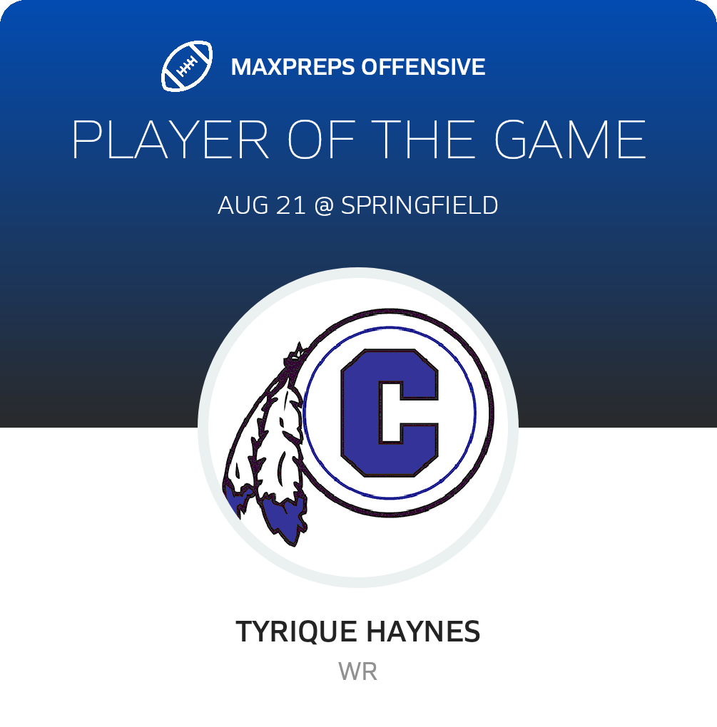 Players of the Game