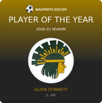 Player of the Year