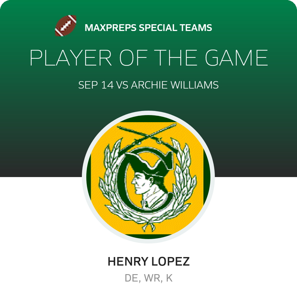 Player of the Game
