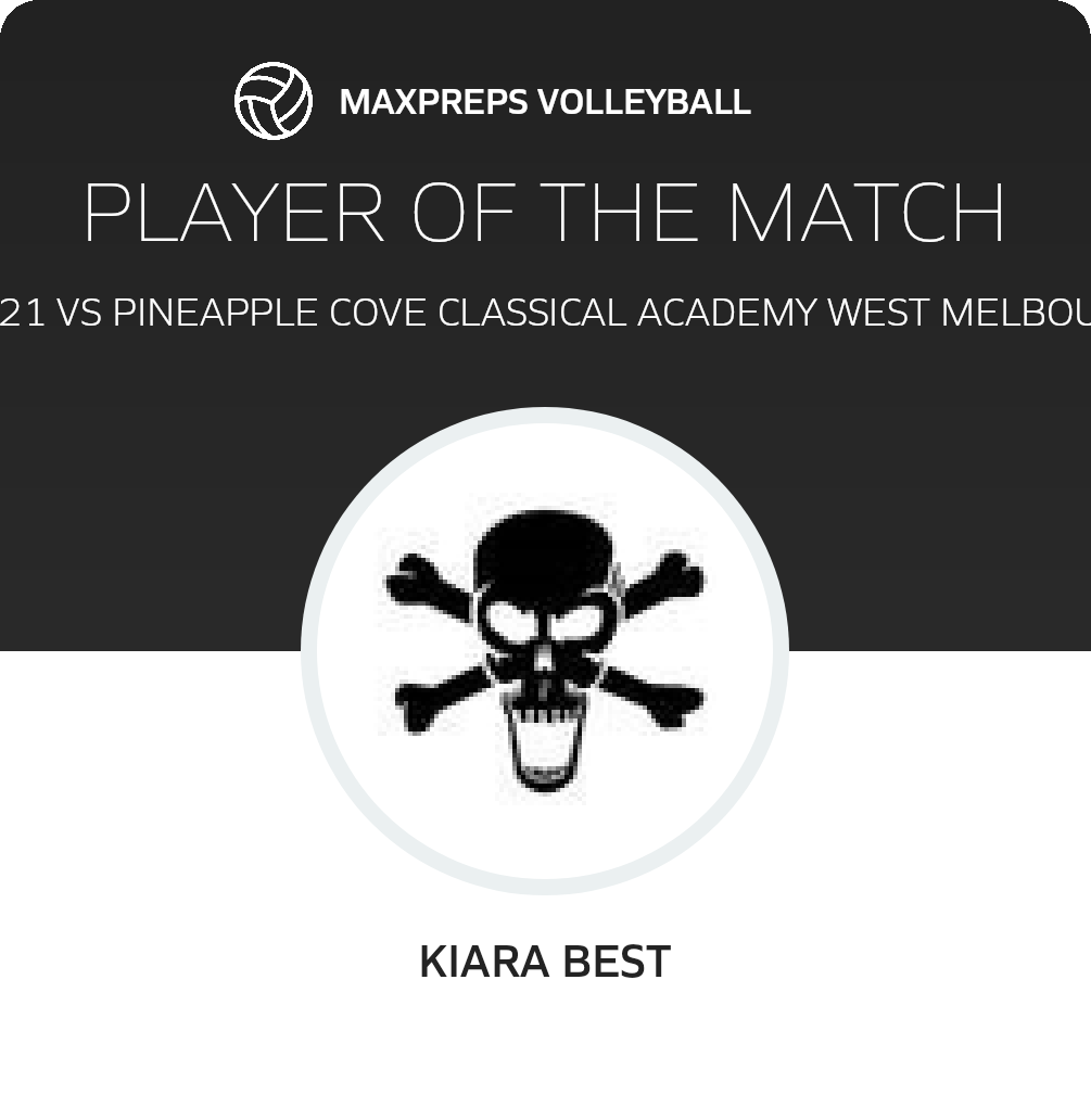 Player of the Game