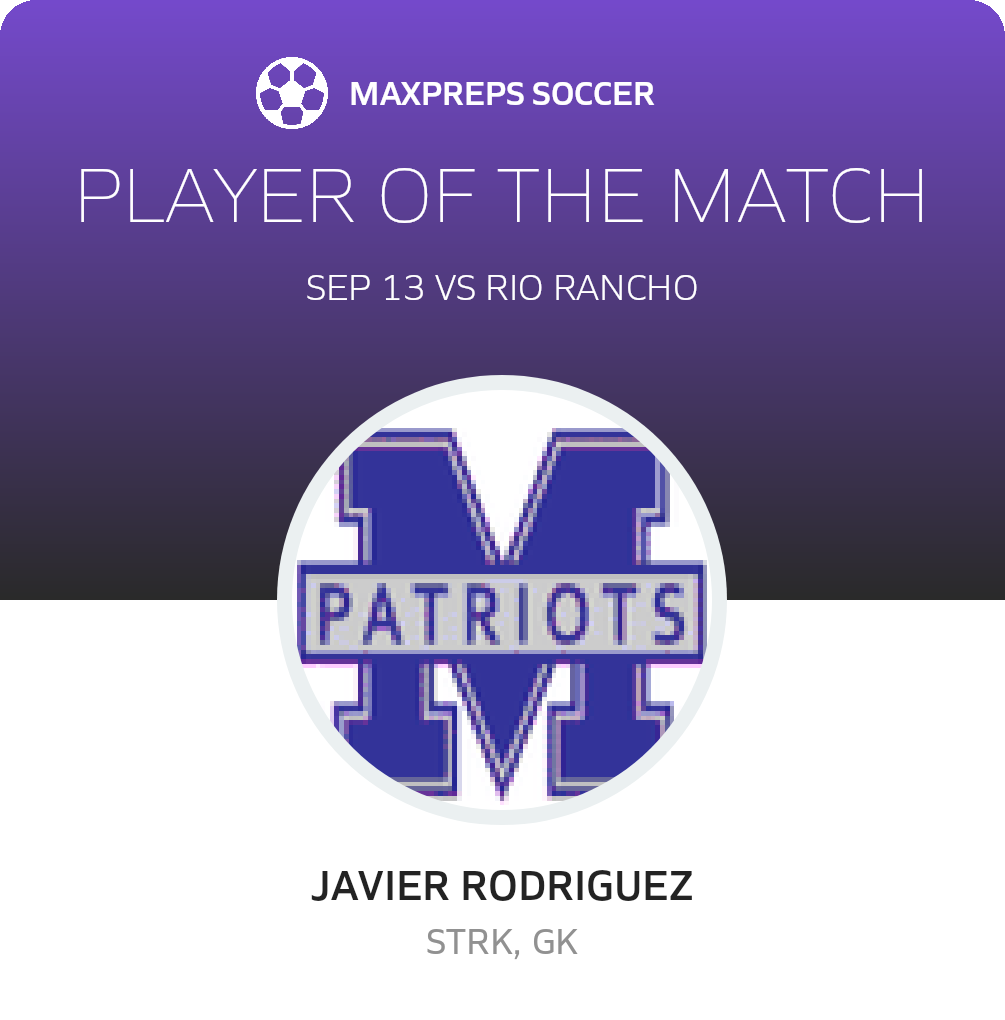 Player of the Match