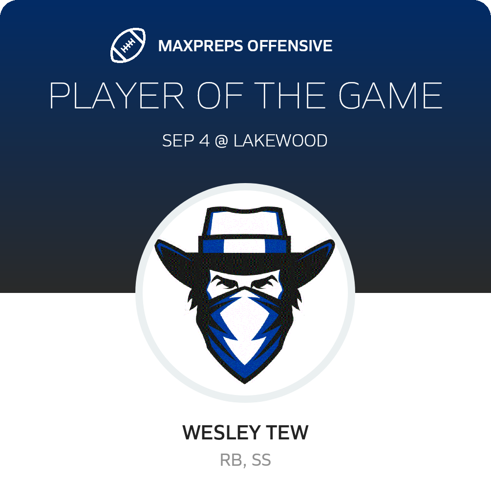Players of the Game
