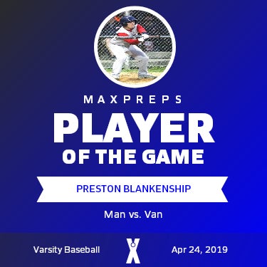 #15 Preston Blankenship Player of the Game badge