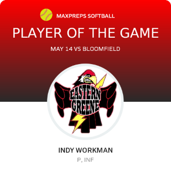 #10 Indy Workman Player of the Game badge