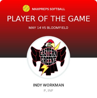 #10 Indy Workman Player of the Game badge