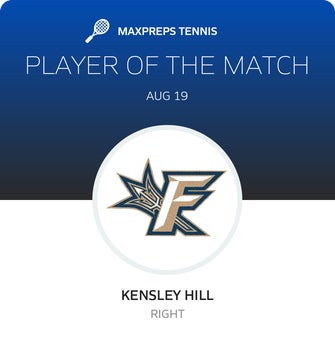 Player of the Match